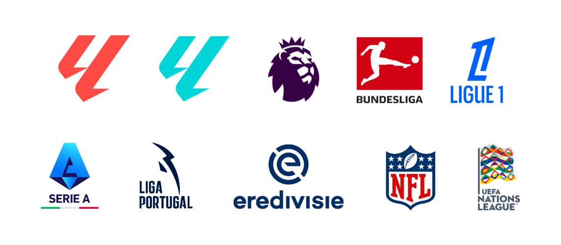 Contenidos DAZN
